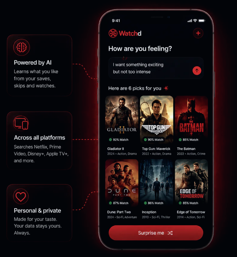 Watchd Find Me a Movie feature preview